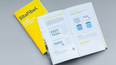 SitaFibel: Schnelle Infohilfe per Download oder per Post im gedruckten Westentaschenformat. © Sita