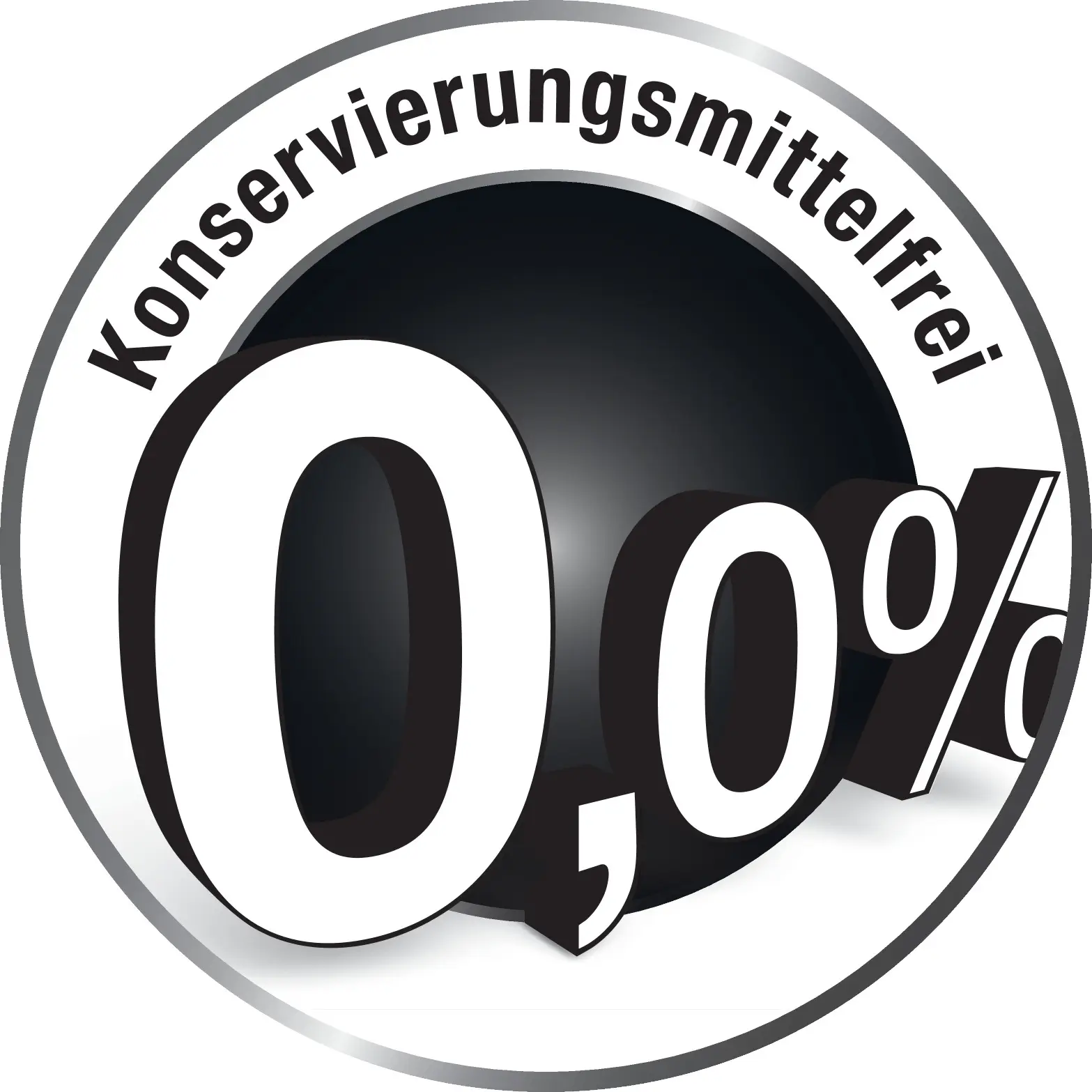 0,0 Prozent: Wenn aus Nichts das Beste entsteht