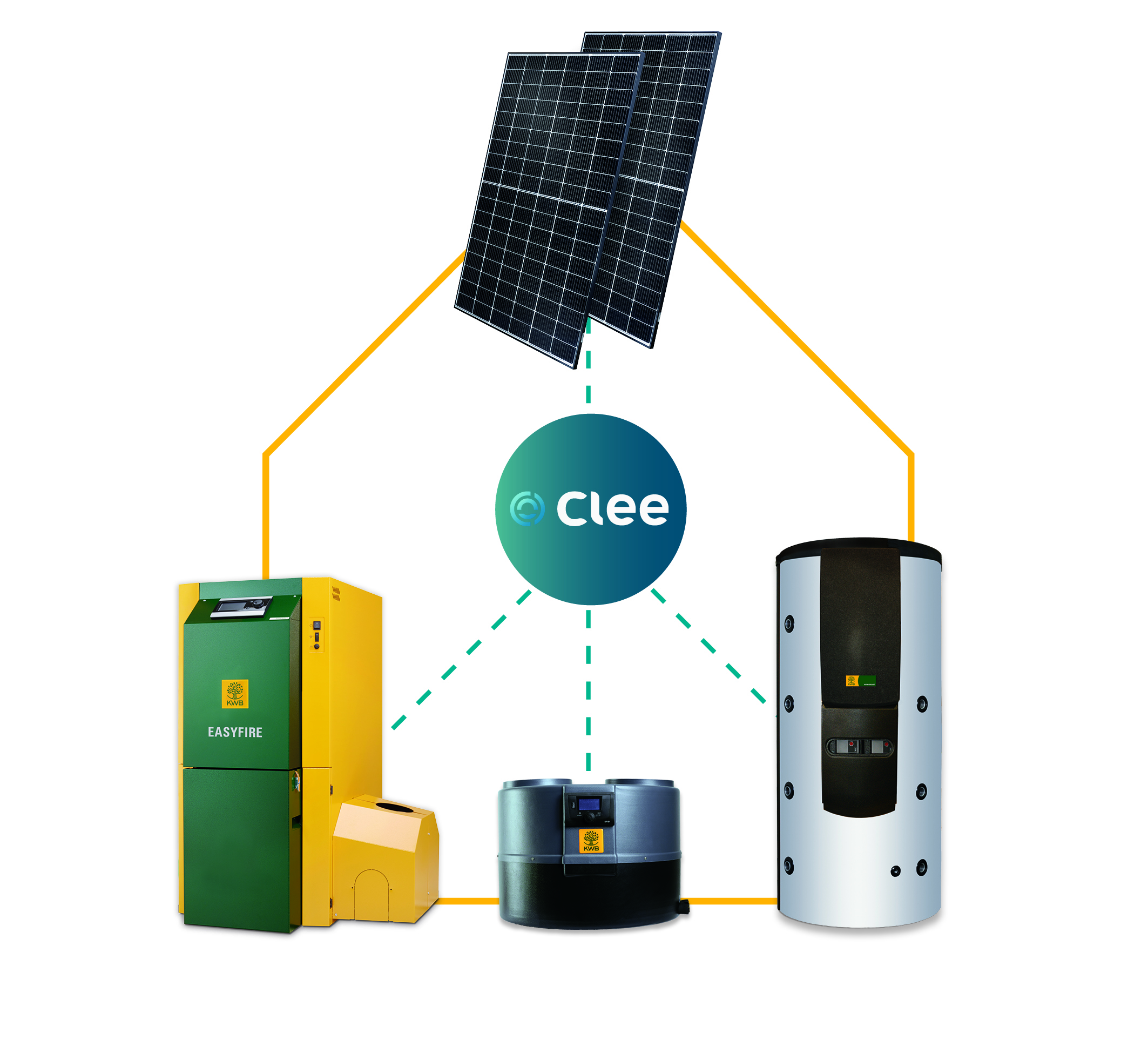 Komplettsystem für nachhaltige Heizung und Stromversorgung. Copyright: KWB Energiesysteme