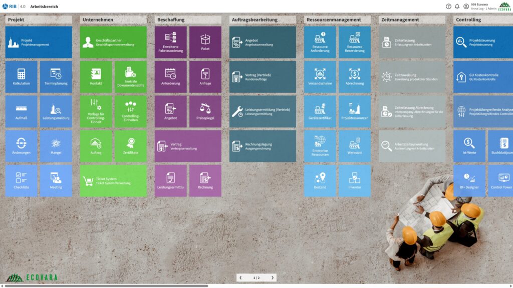 RIB 4.0 Dashboard