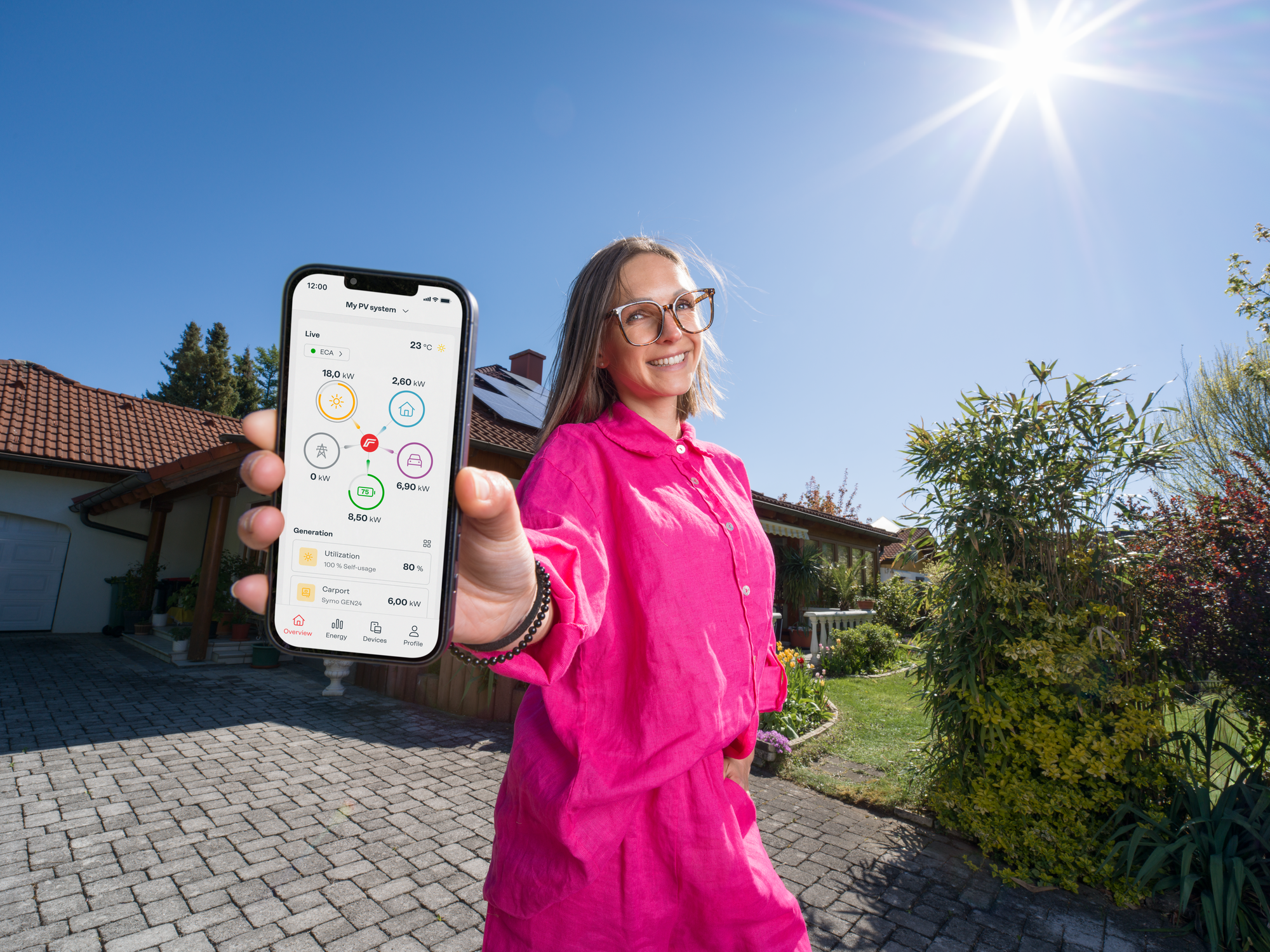 Wenn die PV-Anlage den Strompreis kennt